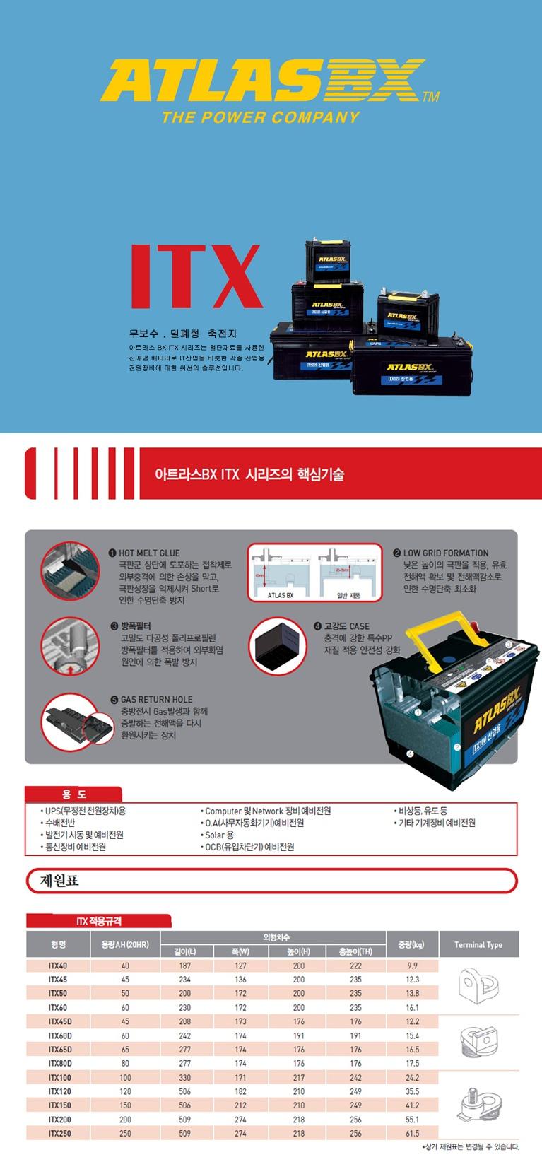 ITX80D-12 80AH-12V 아트라스배터리 ATLASBX 산업용배터리 상세 이미지 2